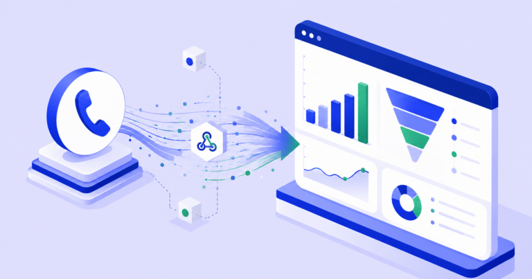 Comment intégrer vos appels téléphoniques à Google Analytics 4