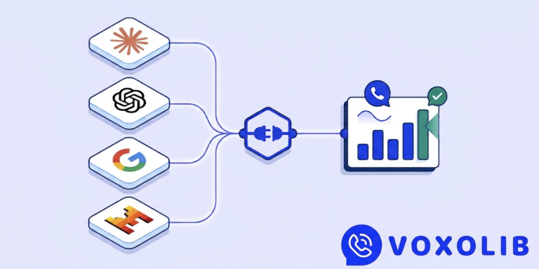 Serveur MCP VoxoLib en bêta : interrogez vos statistiques d&rsquo;appels depuis votre assistant IA